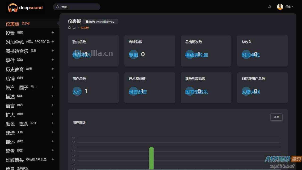 PHP轻量在线音乐网站系统程序源码-啦啦啦源码网